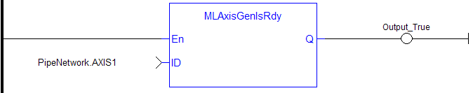 MLAxisGenIsRdy: LD example